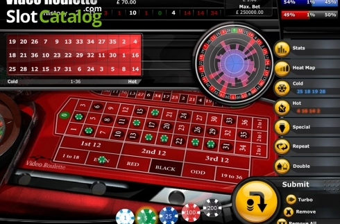 Скрин2. Video Roulette (Playtech) слот