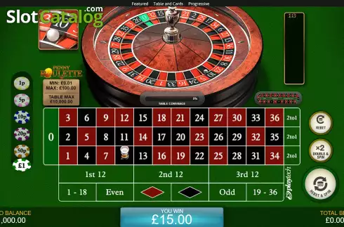 Скрин5. Penny Roulette слот