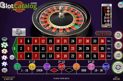 Скрин2. Spread Bet Roulette слот
