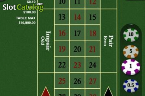 Скрин3. Premium French Roulette (Playtech) слот