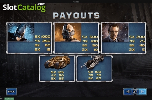 Скрин8. The Dark Knight Rises (Playtech) слот
