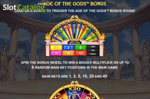 Скрин8. Age of the Gods Spin A Win слот