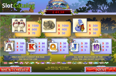 Скрин4. Adventures In Wonderland (Playtech) слот