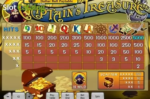 Скрин5. Captain's Treasure (Playtech) слот