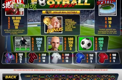 Скрин2. Football Rules слот