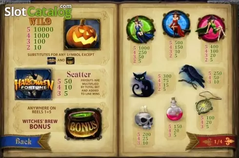 Скрин2. Halloween Fortune слот