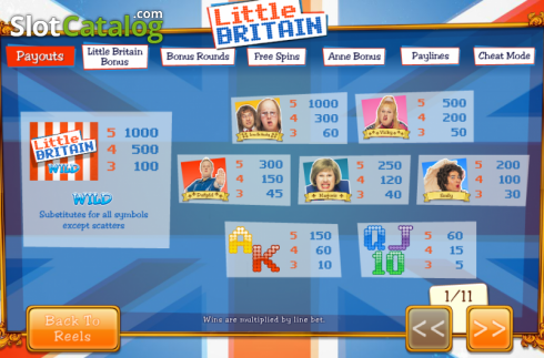 Скрин3. Little Britain слот