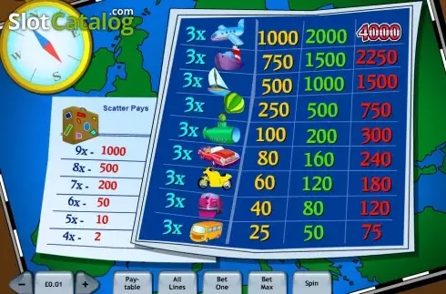 Скрин2. Vacation Station слот