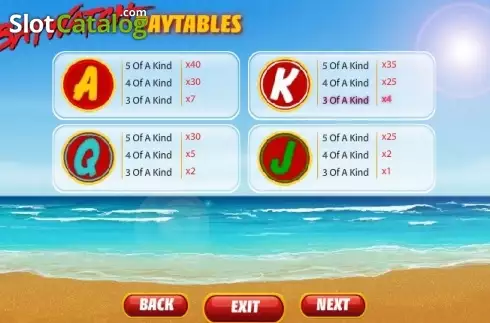 Скрин6. Baywatch (Playtech) слот