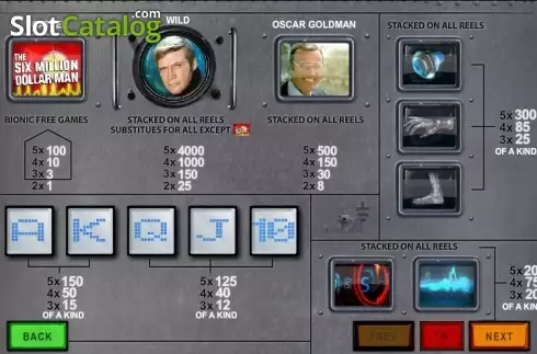 Скрин5. 6 million Dollar Man слот