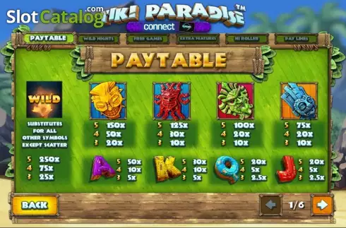 Скрин4. Tiki Paradise (Playtech) слот