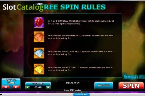 Скрин2. Alchemist's Spell (Playtech) слот