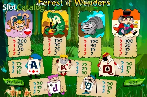 Скрин3. Forest of Wonders слот