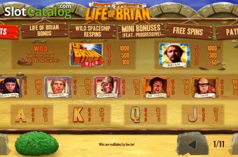 Скрин2. Life of Brian слот
