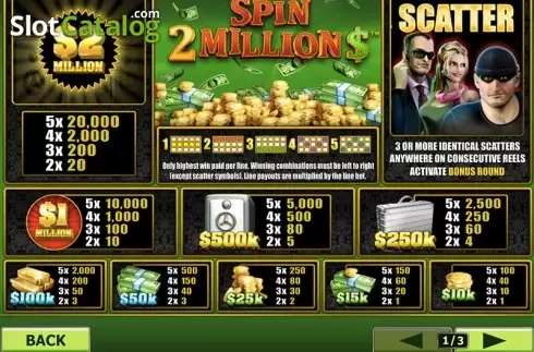 Скрин5. Spin 2 Million слот