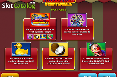Скрин3. Fairground Fortunes Clowny's слот