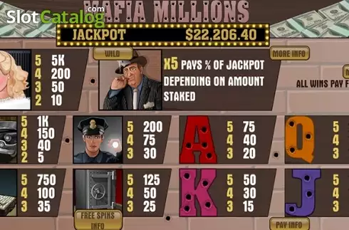 Скрин2. Mafia Millions слот