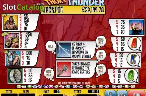 Скрин2. Thor's Thunder (Playtech) слот