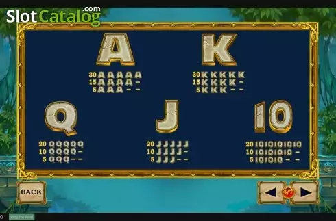 Скрин5. Jungle Giants слот