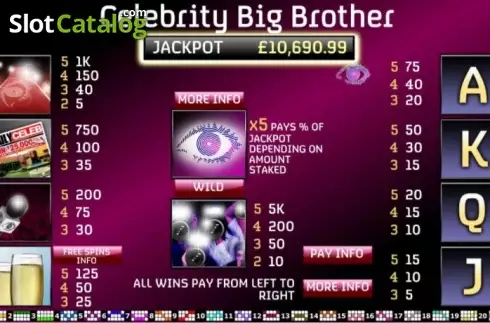 Скрин2. Celebrity Big Brother слот