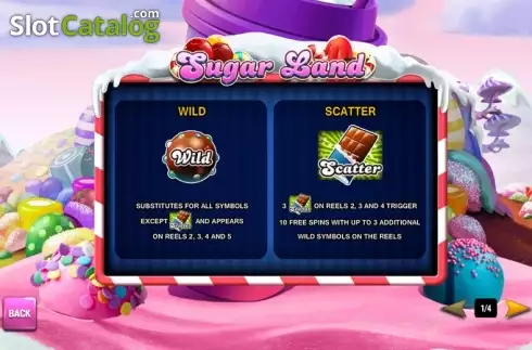 Скрин7. Sugar Land (Playtech) слот