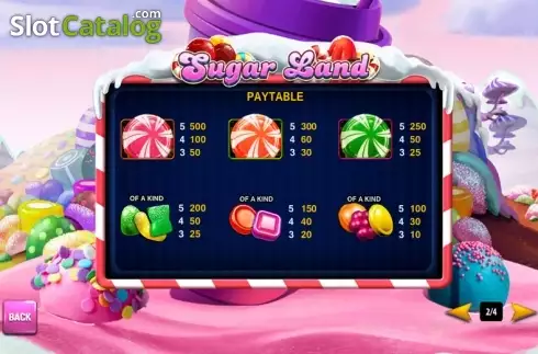 Скрин8. Sugar Land (Playtech) слот