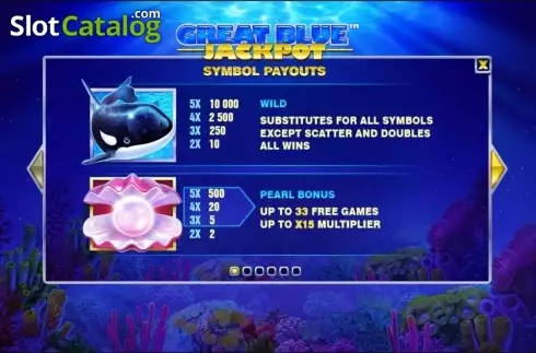 Скрин2. Great Blue Jackpot (Playtech) слот