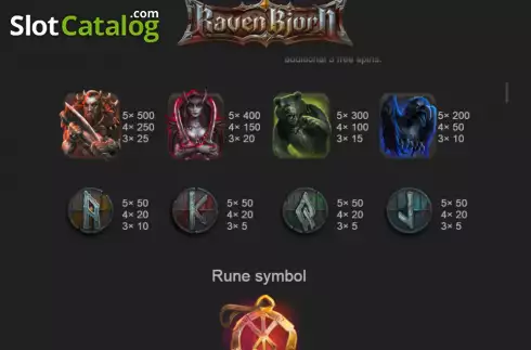 Скрин7. Raven Bjorn слот