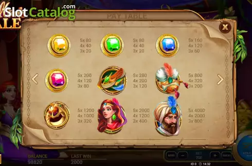Скрин8. Sultan's Tale слот