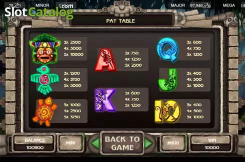 Скрин8. Lucky Jungle 1024 слот