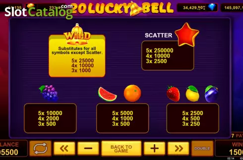 Скрин7. 20 Lucky Bell слот