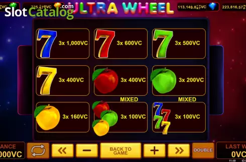 Скрин8. Ultra Wheel слот