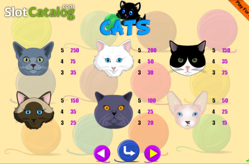 Скрин7. Cats (Portomaso) слот