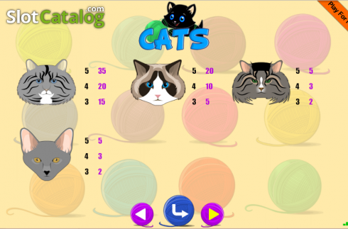 Скрин8. Cats (Portomaso) слот