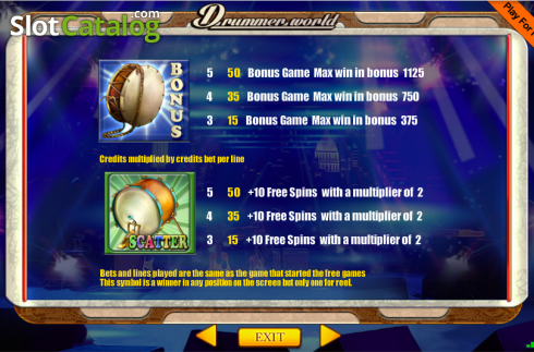 Скрин6. Drummer World слот
