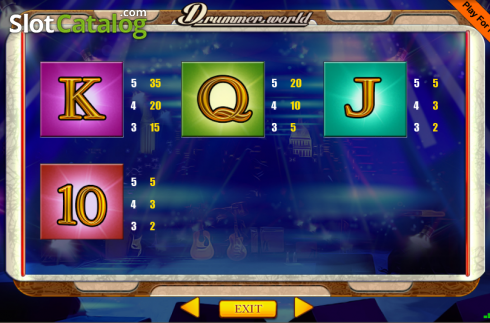 Скрин8. Drummer World слот