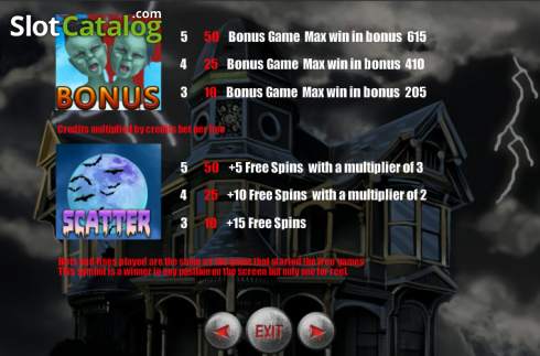 Скрин6. Horror House (Portomaso Gaming) слот