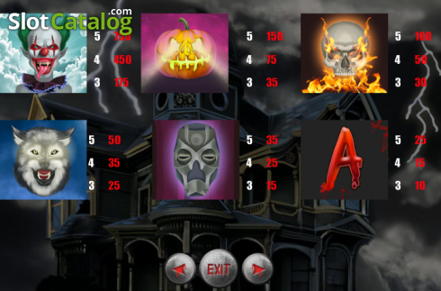 Скрин7. Horror House (Portomaso Gaming) слот