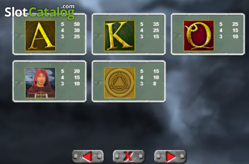 Скрин8. Templar Mistery (9) слот