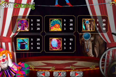 Скрин8. The Circus слот