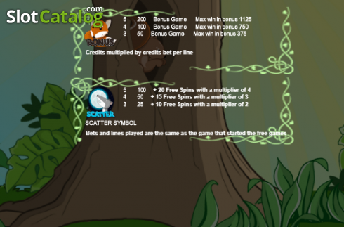 Скрин6. The Wild Forest слот
