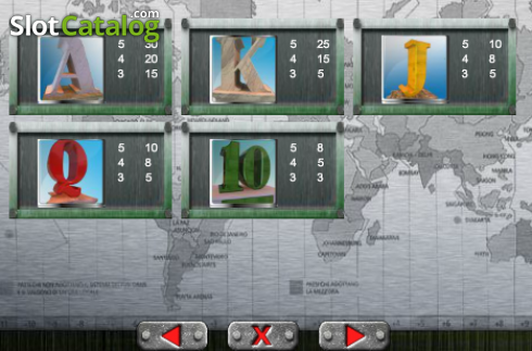 Скрин8. World Capitals (40) слот