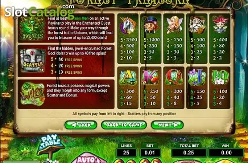 Скрин4. Forest Treasure (Pragmatic Play) слот
