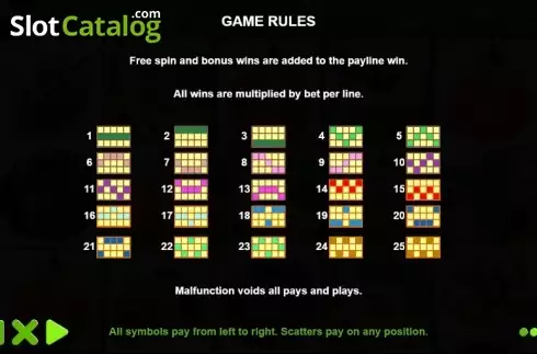 Скрин6. Fruit Slot (Pragmatic) слот