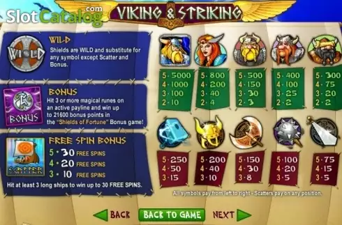 Скрин4. Viking & Striking слот