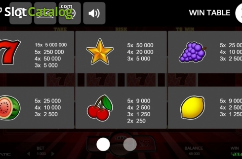 Скрин4. Red Hot Sevens Deluxe слот