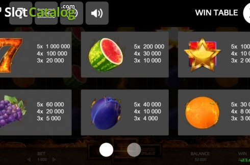 Скрин5. Devils Fruits (Promatic Games) слот