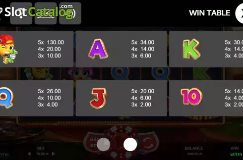 Скрин8. Lucky Emots слот