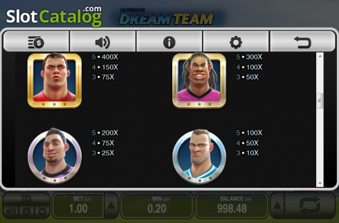 Скрин7. Ultimate Dream Team слот