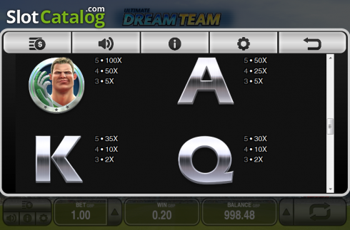 Скрин8. Ultimate Dream Team слот